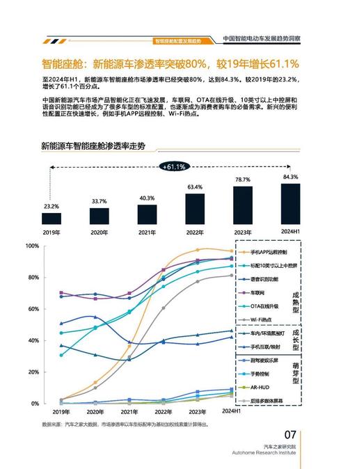佛山131起亚对未来市场的预测，名爵汽车品牌文化的传播